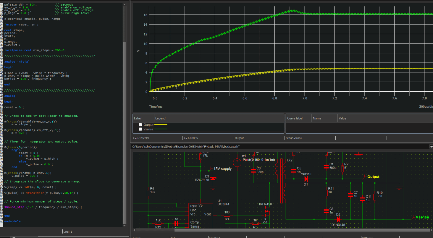 Vintage Oscilloscope Laboratory
